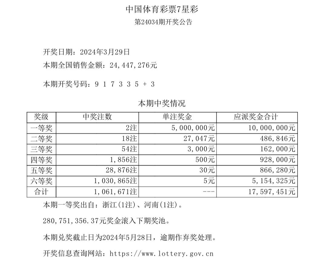 334期奥门开奖结果,澳门彩票开奖结果，探索数字背后的故事（第334期）