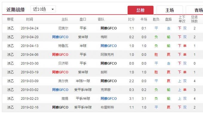 香港资讯 第101页