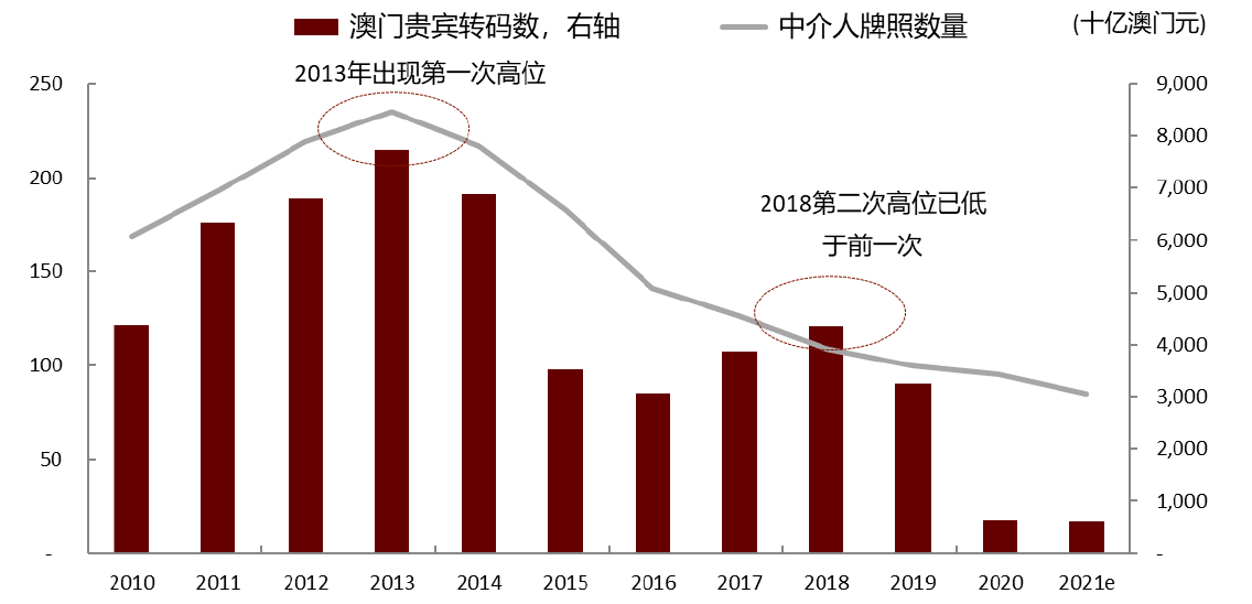2025澳门现场开奖直播,澳门彩票直播，2025年现场开奖展望