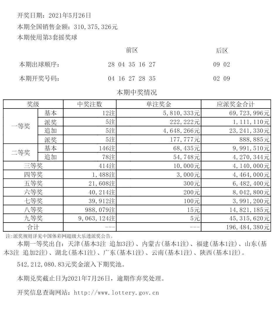 创造未来 第108页