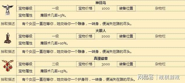 正版资料免费资料大全一,正版资料免费资料大全一，探索知识的宝库