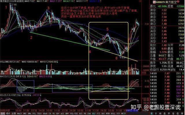 澳门平特一肖100%准确吗,澳门平特一肖，揭秘预测准确率背后的真相