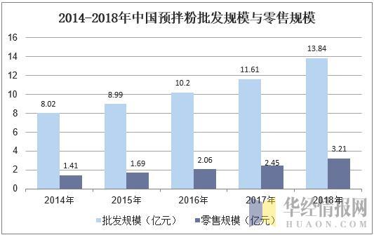 实现梦想 第103页