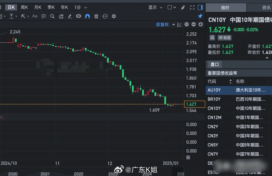 2025新澳门历史开奖记录查询结果,揭秘澳门新历史开奖记录查询结果——探索未来的趋势与机遇（2025展望）
