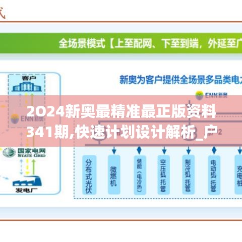 2025新奥免费资料,探索未来之门，关于新奥免费资料的深度解析（2025展望）