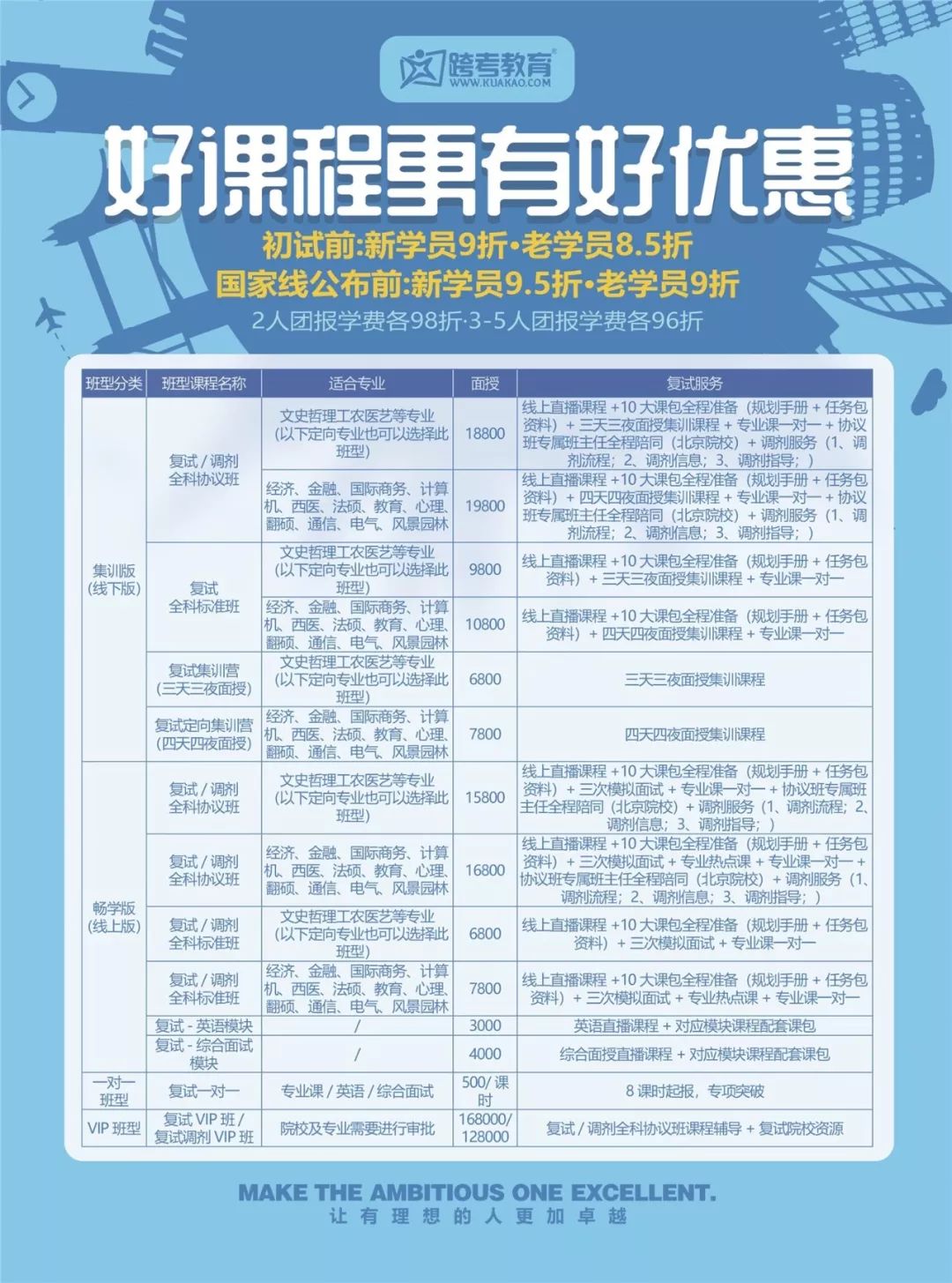 实现梦想 第100页