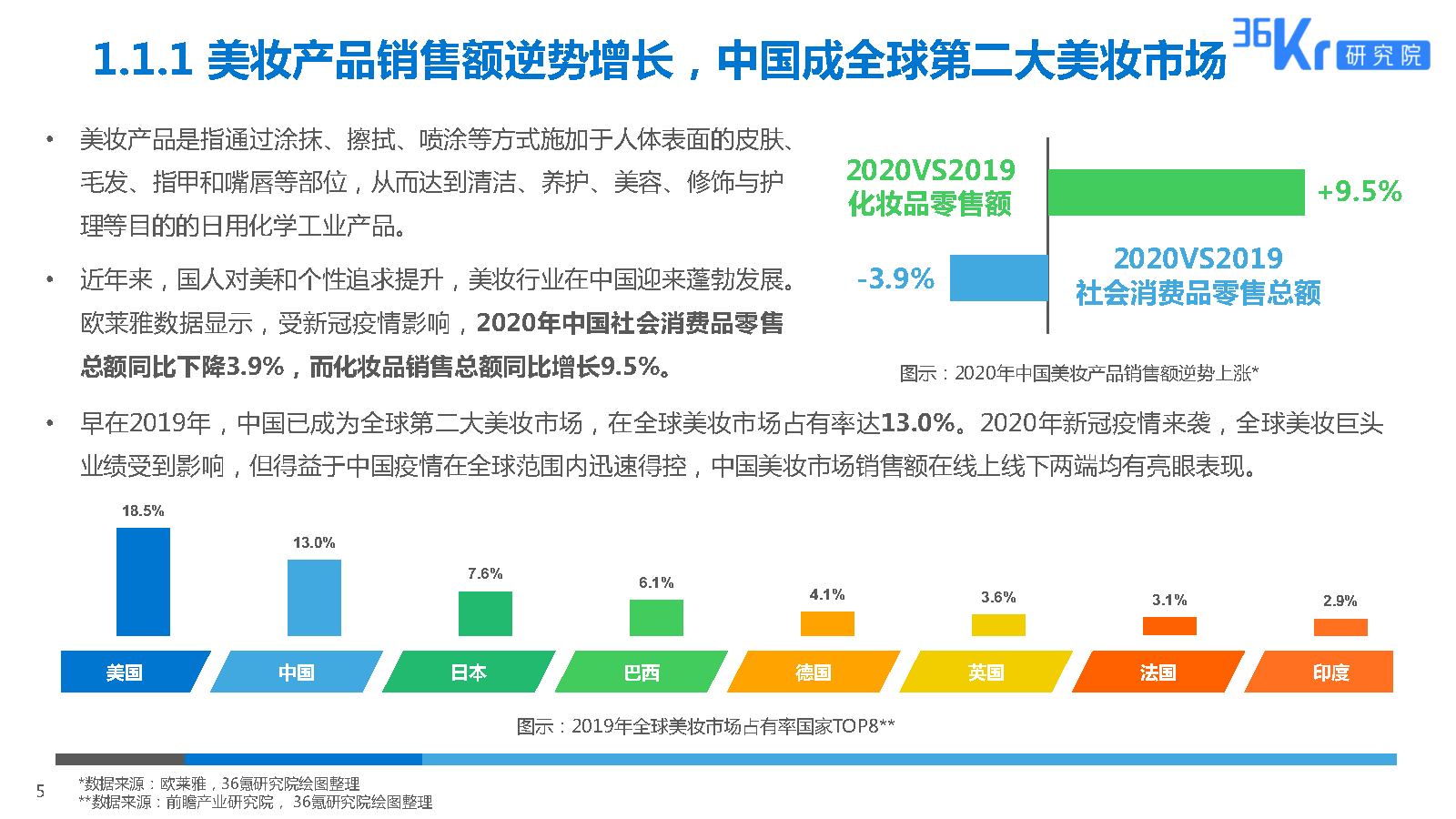 管家婆资料精准大全2025,管家婆资料精准大全2025，洞悉行业趋势，助力企业高效运营