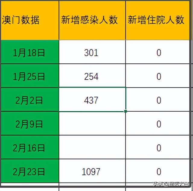 新澳门开奖记录新纪录,新澳门开奖记录刷新纪录，探索与期待的无尽魅力