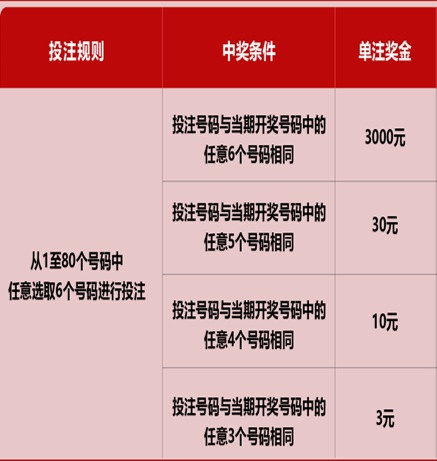 2025年新澳门六开今晚开奖直播,2023年澳门彩票开奖直播，探索未来的彩票世界