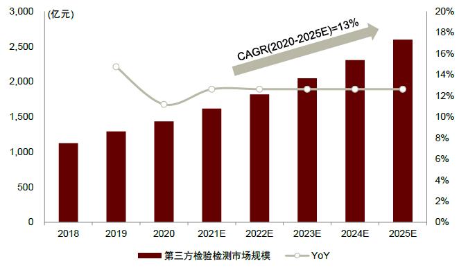 2025年正版资料免费大全特色,探索未来知识共享之路，2025正版资料免费大全特色展望