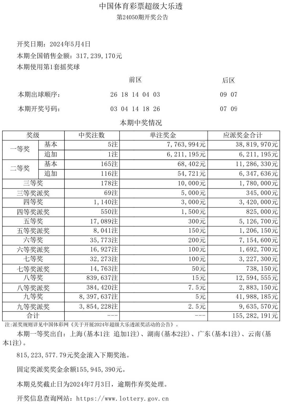 4949澳门彩开奖结果,澳门彩票的奥秘，探索4949开奖结果的世界