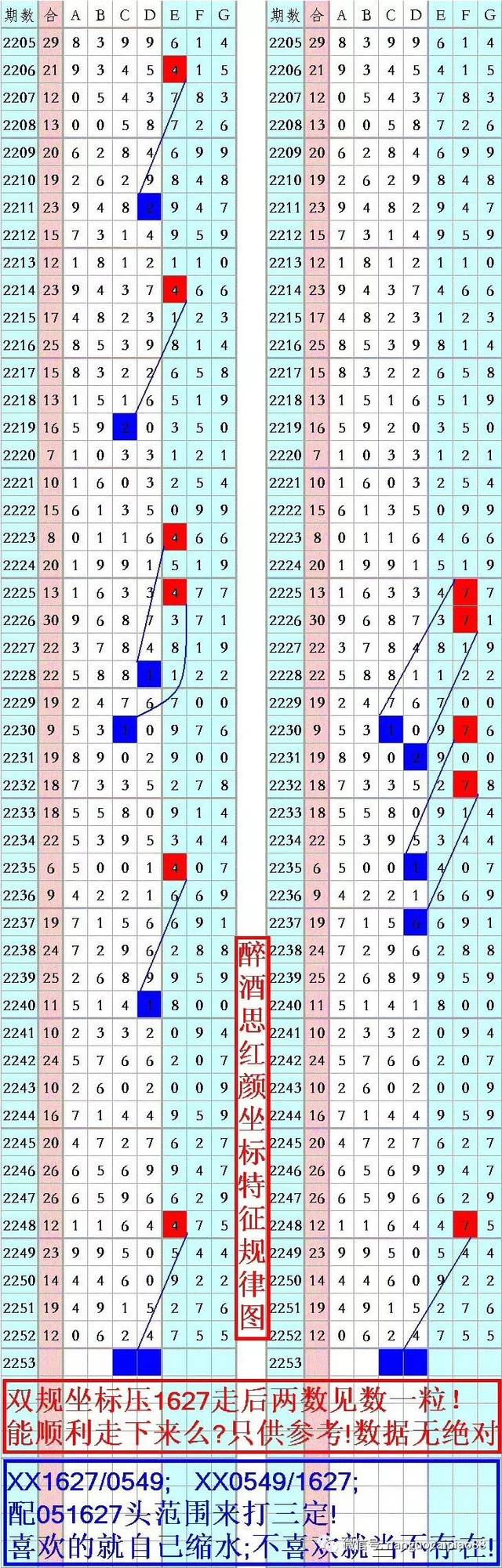 2025澳门开码,澳门彩票的未来展望，聚焦2025开码新篇章