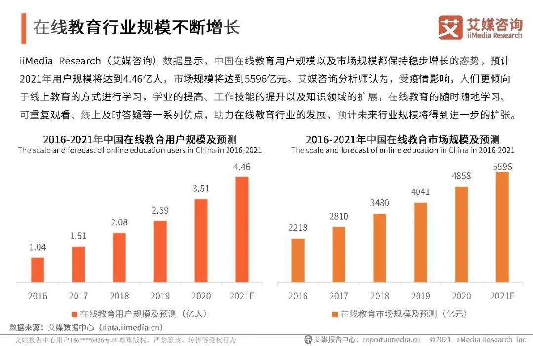 实现梦想 第94页