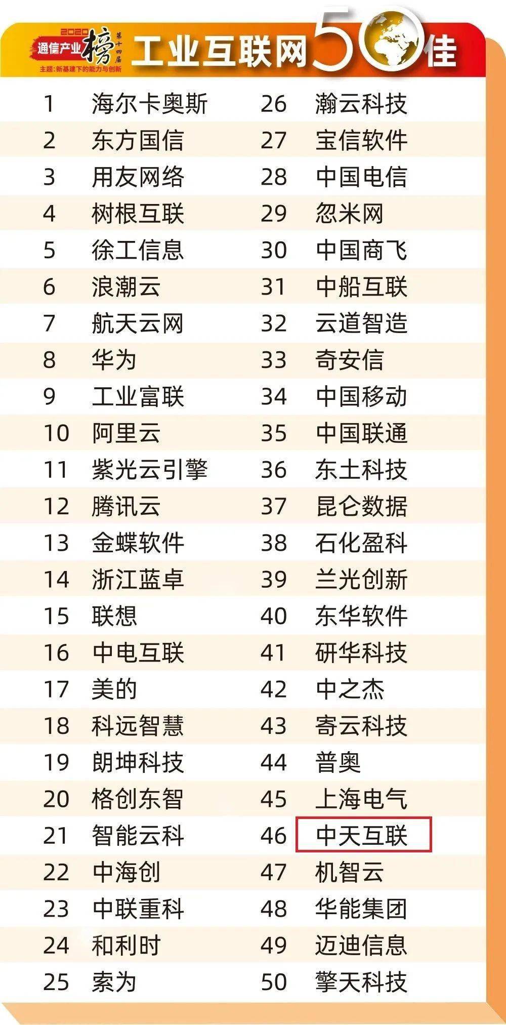 新澳门黄大仙最快开奖网站,新澳门黄大仙最快开奖网站——探索与体验
