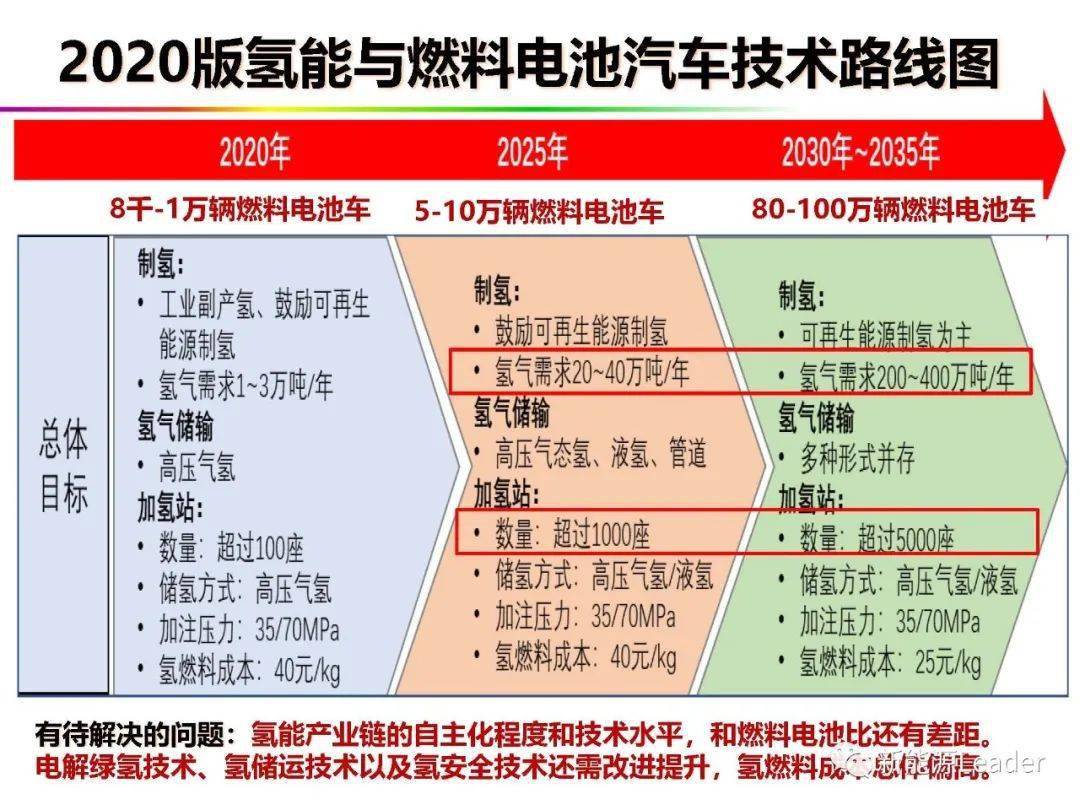 新澳2025正版资料完整版,新澳2025正版资料完整版解析