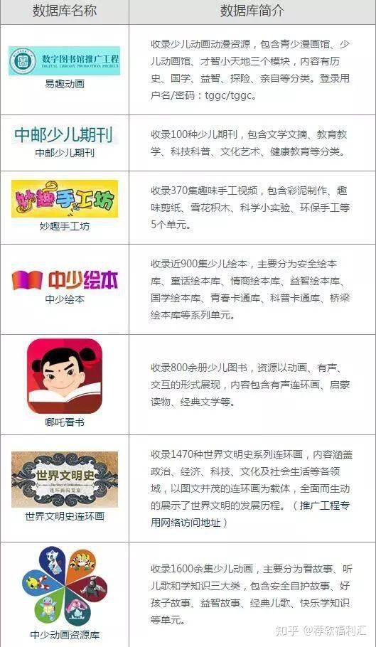 老奥正版资料大全免费版,老奥正版资料大全免费版，一网打尽所有你需要的信息