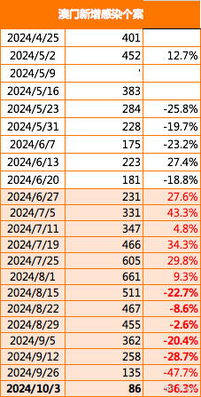 2025澳门金牛版网站,探索澳门金牛版网站，展望未来2025年的新篇章