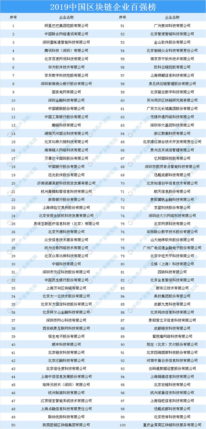 2025年资料免费大全优势优势,迈向未来的资料宝库，2025年资料免费大全的优势与优势