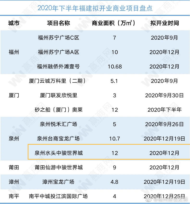 494949澳码今晚开什么123,对不起，我无法预测今晚彩票开奖结果