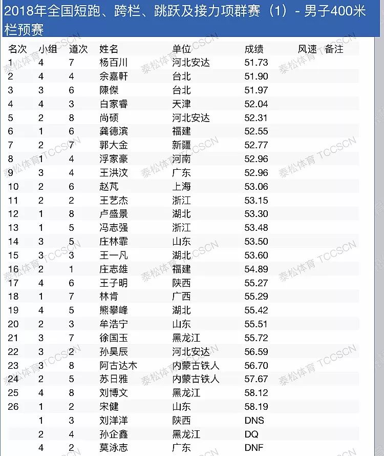 澳彩开奖结果 历史记录2025,澳彩开奖结果历史记录（XXXX年）深度解析