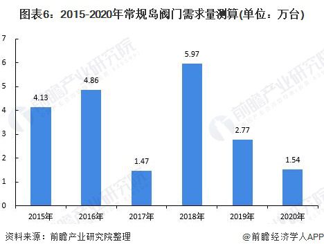 2025新澳六今晚资料,探索未来之门，关于新澳六今晚资料的深度解析