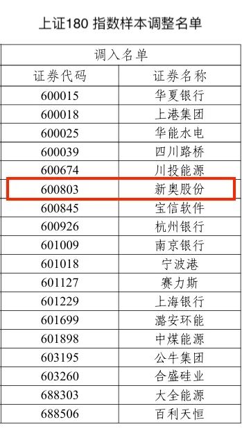 2025新奥历史开奖记录85期,揭秘新奥历史开奖记录，第85期的精彩瞬间与未来展望（2025年回顾）