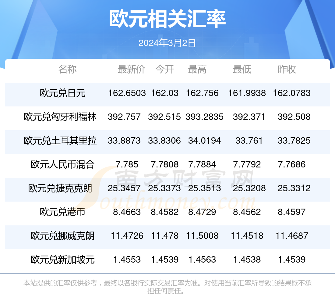 2025新澳天天彩资料免费提供,2025新澳天天彩资料免费提供，探索彩票世界的机遇与挑战