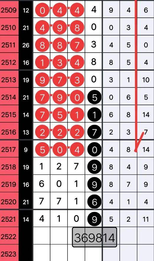 7777788888王中王凤凰网,凤凰网报道，揭秘数字背后的故事——王中王与7777788888的传奇之旅