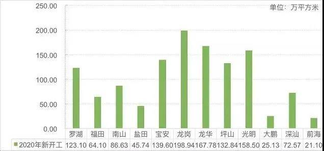 新澳门彩历史开奖记录十走势图,新澳门彩历史开奖记录十走势图，探索与解析