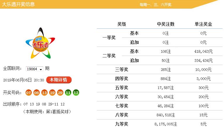 黄大仙8码大公开资料,黄大仙8码大公开资料揭秘