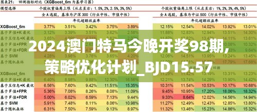 2025年今晚澳门开特马,探索未来的幸运之门，澳门特马在2025年的新篇章