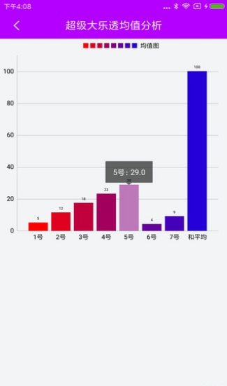 二四六天天彩246cn香港,二四六天天彩与香港246cn的独特魅力