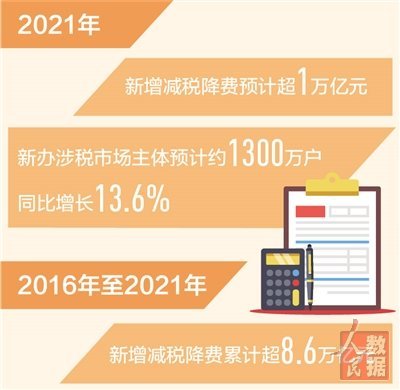 2025新澳门精准免费大全,澳门精准预测与免费资料大全（2025版）——探索未来的奥秘