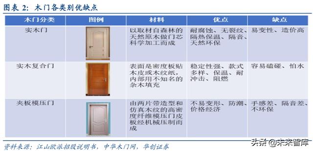 新门内部资料精准大全更新章节列表,新门内部资料精准大全，更新章节列表及深度解析