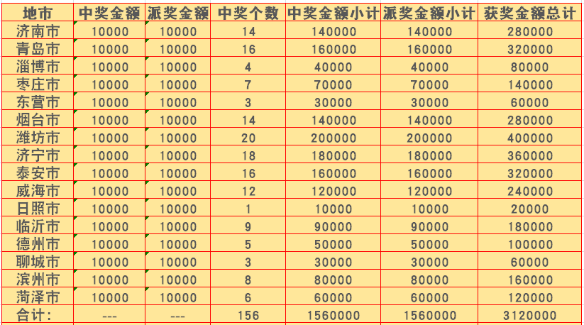 天彩二四六944CC天天彩资料,天彩二四六944CC天天彩资料，探索与理解