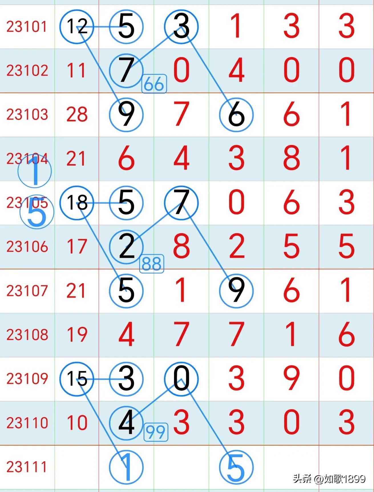 2025香港历史开奖结果查询表最新,2023年香港历史开奖结果查询表最新回顾与未来展望