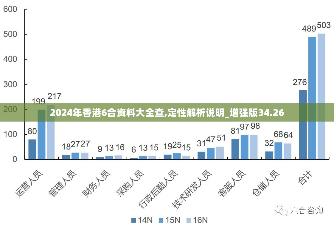 2025澳门精选免费资料,澳门精选资料，探索未来的免费资源宝藏（2025展望）