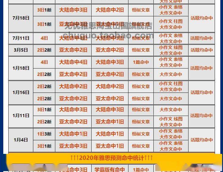 2025新奥精准资料大全,2025新奥精准资料大全，深度解析与预测