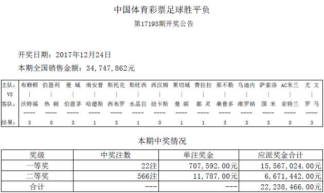 2025新澳门天天开奖结果查询,澳门彩票业的发展与展望，2025新澳门天天开奖结果查询