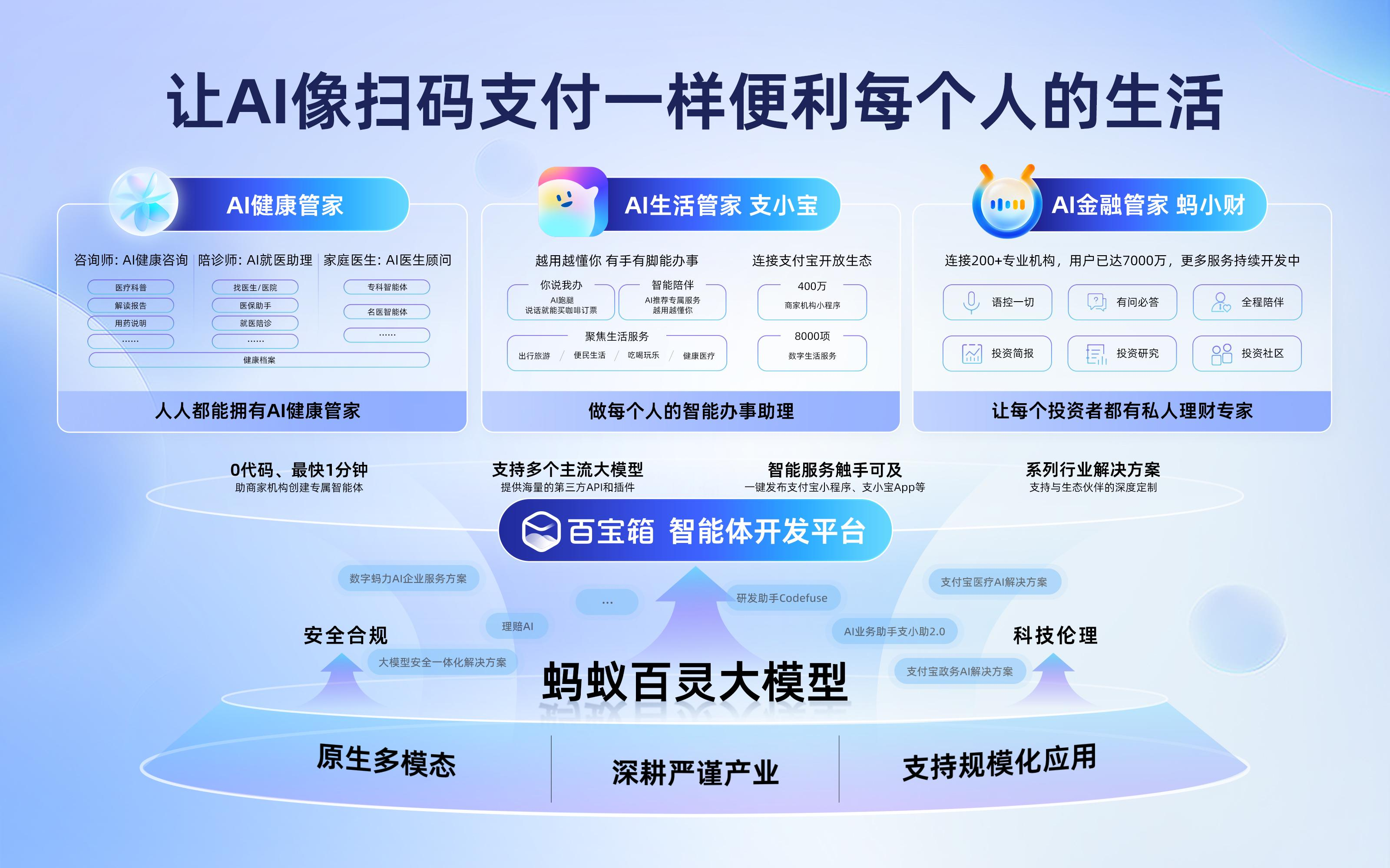 管家一码肖最最新2025,管家一码肖最新2025，科技与生活的新融合