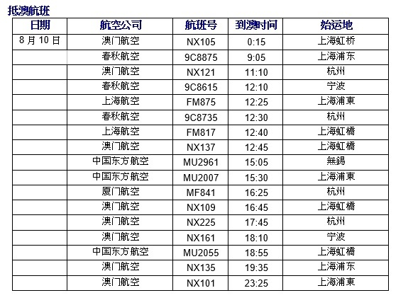 澳门三肖三码生肖资料,澳门三肖三码生肖资料解析与探索