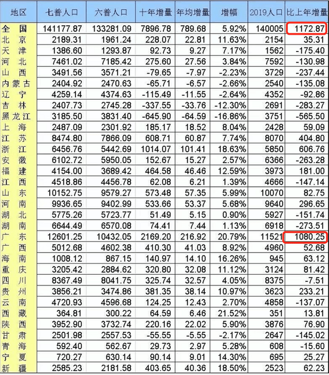 澳门一码一码100准确开奖结果,澳门一码一码100准确开奖结果，探索彩票背后的神秘面纱