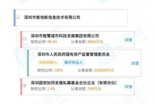 财经新闻 第76页