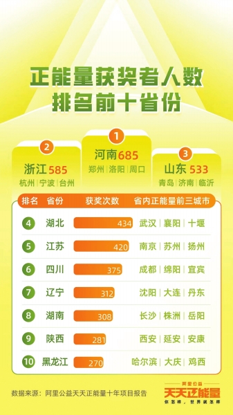 2025年管家婆100%中奖,2025年管家婆助力中奖传奇，百分之百的幸运降临！