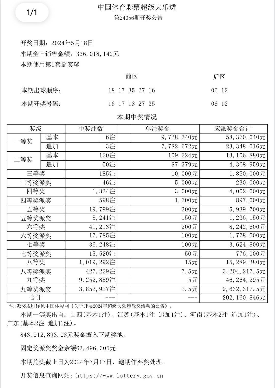澳门彩开奖结果记录今天,澳门彩开奖结果记录今天——探寻彩票背后的故事