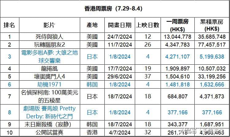 看香港精准资料免费公开,探索香港，精准资料的免费公开共享时代