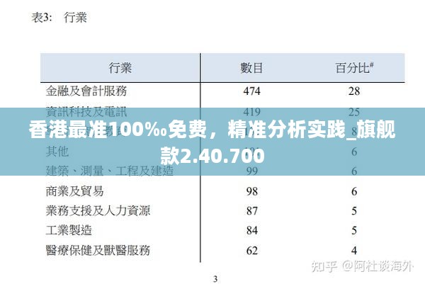 香港最准的100,香港最准的100，探索精准之道的独特魅力