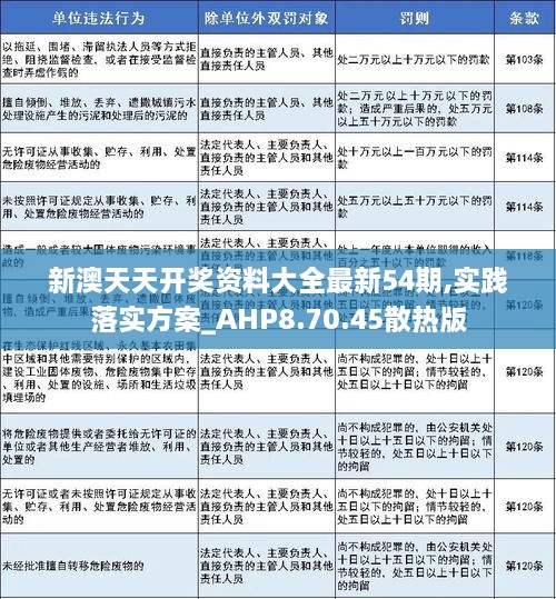 新澳全年资料免费公开,新澳全年资料免费公开，助力个人成长与行业发展的双赢策略