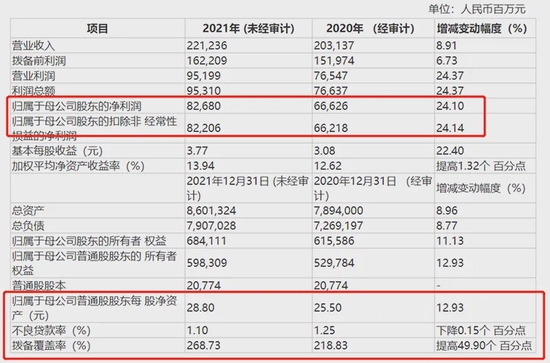 澳门资讯 第74页