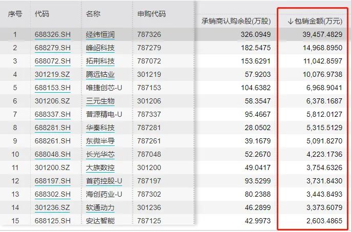 2025年澳彩历史开奖记录,揭秘2025年澳彩历史开奖记录，回顾与前瞻